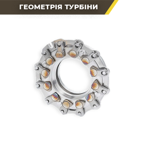 Геометрія турбіни